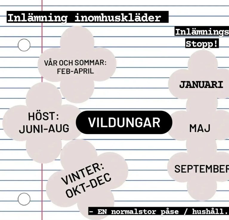 En bild som föreställer inlämning av inomhuskläder. 