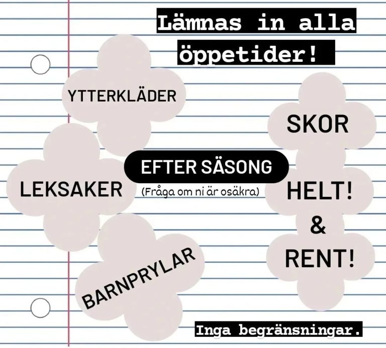 Nyheter om att kläder kan lämnas in under alla öppettider. 